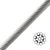Cáp cứng viễn thông 1x19
