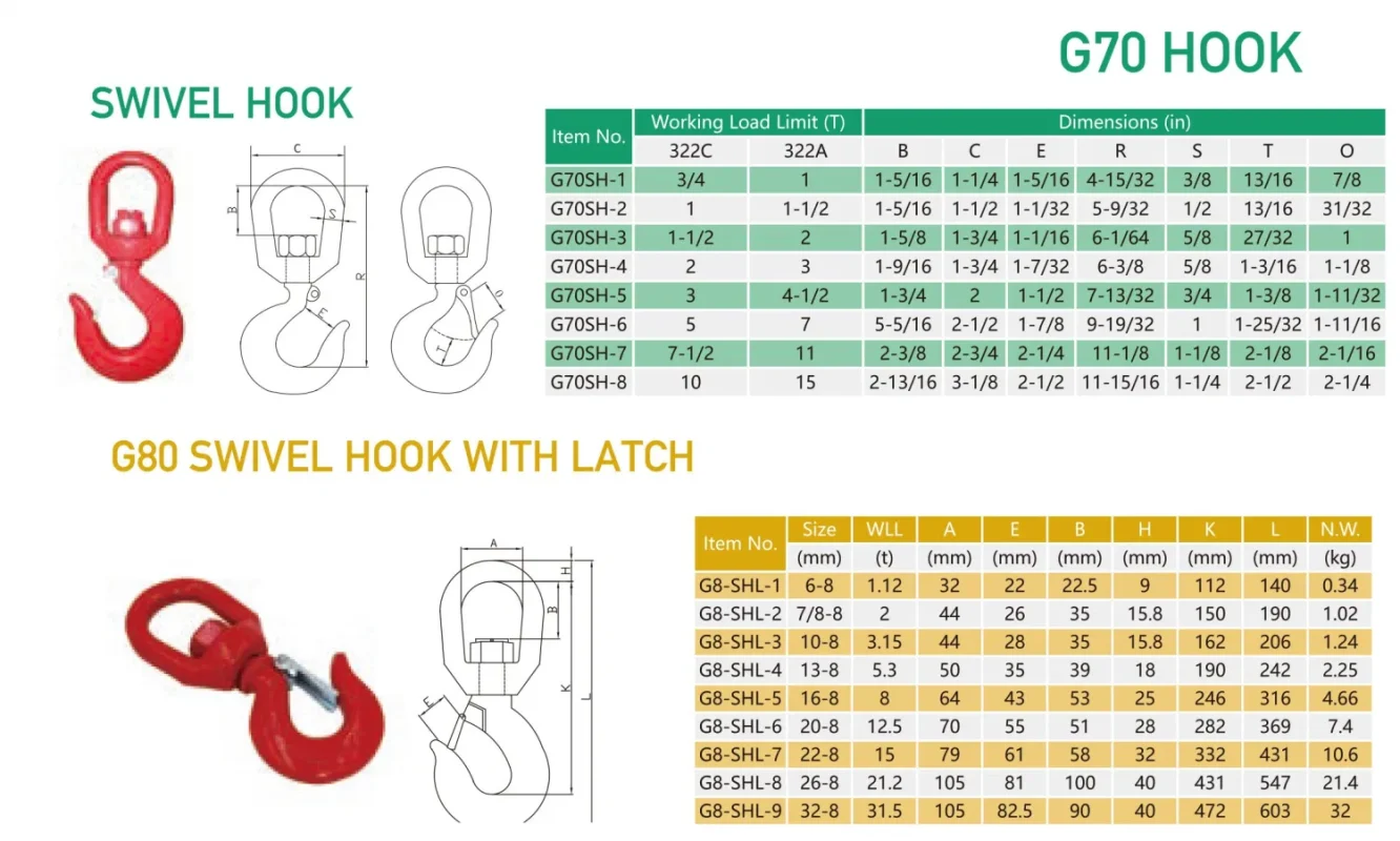 Công ty dây cáp thép miền bắc